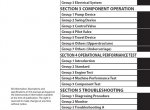 repair manual Hitachi Hydraulic Excavator ZX33U-5A Technical Manual PDF - 1