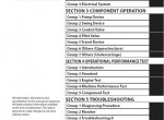 repair manual Hitachi Hydraulic Excavator ZX35U-5B Technical Manual PDF - 1