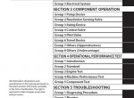 repair manual Hitachi Hydraulic Excavator ZX55U-5A Technical Manual PDF - 1