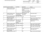 repair manual Hitachi Hydraulic Excavator ZX55USR-5A Technical Manual PDF - 4