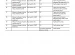 repair manual Hitachi Hydraulic Excavator ZX60-5G Troubleshooting Technical Manual PDF - 4