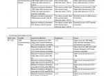 repair manual Hitachi Hydraulic Excavator ZX65USB-5A Technical Manual PDF - 4