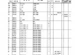 spare parts catalog Hitachi Wheeled Excavator Zaxis 130W Parts Catalog PDF - 5