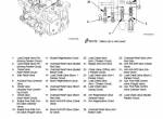 repair manual Hitachi Wheeled Excavator Zaxis 130W Troubleshooting Technical Manual PDF - 3