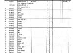 spare parts catalog Hitachi Wheeled Excavator Zaxis 140W-3 Equipment Components Parts Catalog PDF - 3