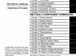 repair manual Hitachi Wheeled Excavator Zaxis 140W-3 Operational Principle Technical Manual PDF - 1