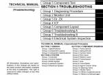 repair manual Hitachi Wheeled Excavator Zaxis 140W-3 Troubleshooting Technical Manual PDF - 1