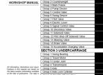 repair manual Hitachi Wheeled Excavator Zaxis 140W-3 Workshop Manual PDF - 1
