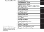 repair manual Hitachi Wheeled Excavator ZX140W-5B Operational Principle Technical Manual PDF - 1
