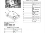 repair manual JCB Fastrac (Agricultural Tractor) 4160, 4190, 4220 Service Manual PDF - 4