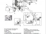 repair manual JCB Fastrac (Agricultural Tractor) 8290, 8330 Service Manual PDF - 3
