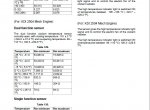 repair manual JCB Loader 406, 407, 409 Service Manual PDF - 3