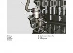 repair manual JCB Skidsteer Loader 135 [T4F] - 215 [T4F] Service Manual PDF - 4