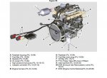 repair manual JCB Skidsteer Loader 155, 175 Service Manual PDF - 2