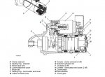 repair manual JCB Skidsteer Loader 3TS-8T, 3TS-8W Service Manual PDF - 2