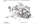 repair manual JCB Teletruk TLT 30D High Lift, TLT 35D, TLT 35D 4x4 Service Manual PDF - 4