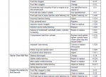 repair manual Kubota BX25D, RCK54/54P/60B, LA240A, BT602 Equipment PDF Manual - 4