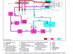 repair manual Kubota BX25D, RCK54/54P/60B, LA240A, BT602 Equipment PDF Manual - 6