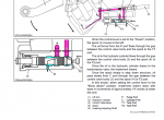 repair manual Kubota BX25D, RCK54/54P/60B, LA240A, BT602 Equipment PDF Manual - 7