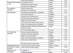 repair manual Kubota L3301, L3901, L4701 Tractors PDF Workshop Manual - 6