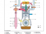 repair manual Kubota M100/110/126/128/135GX PDF Workshop Manual - 3