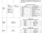 repair manual Kubota Tractors M4950 M5950 M6950 M7950 PDF Manual - 5