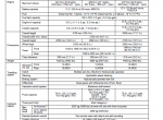 repair manual Kubota M95X M105X M125X PDF Workshop Manual - 1