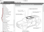 repair manual Toyota Service Information for Land Cruser GRJ/URJ/VDJ20 - 3