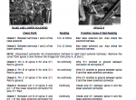 repair manual CASE Tractors MX150 and MX170 Series PDF Manuals - 3