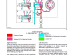 repair manual Case MXM120/130/140/155/175/190 Series PDF Repair Manual - 2