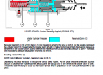 repair manual Case Puma 115/125/140/155 Tractor with Multicontroller PDF Manual - 6