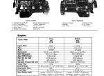 repair manual Case Tractors 9100 PDF Service Manual - 2