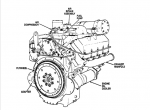 repair manual Cummins Engine V903C Technical Manual - 1