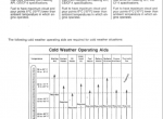 repair manual Cummins L10 Series Engine Industrial models Operator and Maintenance Manual - 1