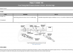 repair manual Cummins Engine Power Generation Control Systems QSX15-QSK78 and QST30 Series Manual - 2
