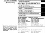 repair manual Hitachi Amphibious Soft Terrain Backhoe MA200-G Troubleshooting Technical Manual PDF - 1