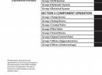 repair manual Hitachi Hydraulic Excavator ZX 240-5A, 240LC-5A, 250H-5A, 250LCH-5A, 250K-5A, 250LCK-5A PDF - 1