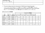 spare parts catalog Hitachi Hydraulic Excavator Zaxis 200-6 Series Parts Catalog PDF - 1