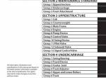 repair manual Hitachi Hydraulic Excavator ZX160LC-5A Workshop Manual PDF - 1