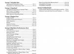 repair manual Hitachi Hydraulic Excavator ZX160LC-5G Troubleshooting Technical Manual PDF - 2