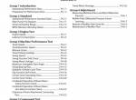 repair manual Hitachi Hydraulic Excavator ZX180LC-5B, ZX180LCN-5B Troubleshooting Technical Manual PDF - 2
