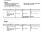 repair manual Hitachi Hydraulic Excavator ZX180LC-5G, ZX180LCN-5G Troubleshooting Technical Manual PDF - 4