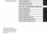 repair manual Hitachi Hydraulic Excavator ZX190LC-5B, ZX190LCN-5B Operational Principle Technical Manual PDF - 1