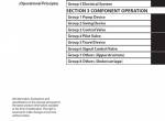repair manual Hitachi Hydraulic Excavator ZX210LCN-G Operational Principle Technical Manual PDF - 1