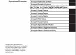 repair manual Hitachi Hydraulic Excavator ZX220LC-GI Operational Principle Technical Manual PDF - 1