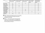 repair manual Hitachi Hydraulic Excavator ZX225US-5A, ZX225USLC-5A Operational Principle Technical Manual PDF - 4
