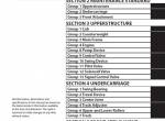 repair manual Hitachi Hydraulic Excavator ZX225US-5A, ZX225USLC-5A Workshop Manual PDF - 1