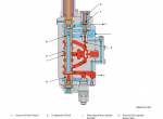 repair manual Hitachi Hydraulic Excavator ZX225USLC-5B, ZX225USRLC-5B Operational Principle Technical Manual PDF - 4