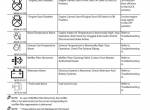 repair manual Hitachi Hydraulic Excavator ZX225USLC-5B, ZX225USRLC-5B Troubleshooting Technical Manual PDF - 4