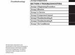 repair manual Hitachi Hydraulic Excavator ZX225USLC-6, ZX225USRLC-6 Troubleshooting Technical Manual PDF - 1